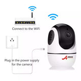 Camera Wireless Home Security